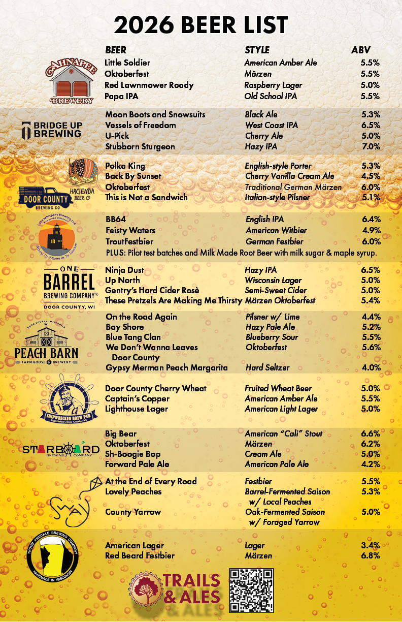 2026 Trails & Ales Beer List
